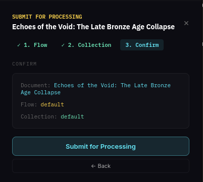 Confirm processing