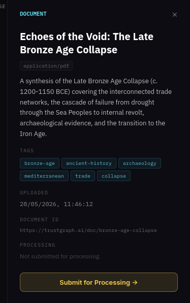 Document details
