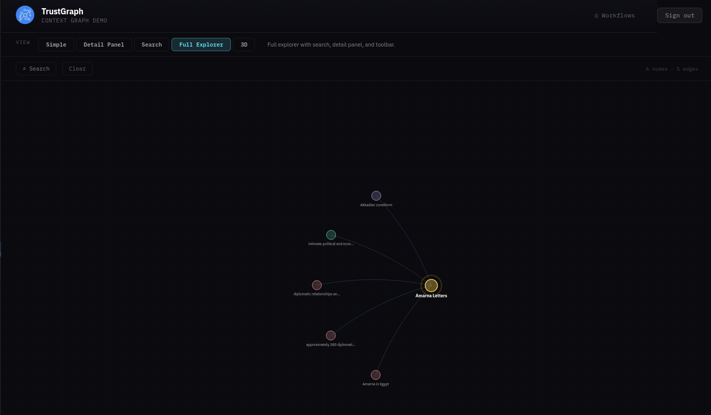 Graph Explorer