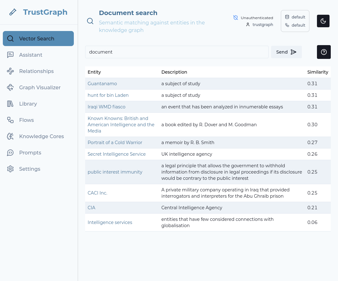 Vector search results
