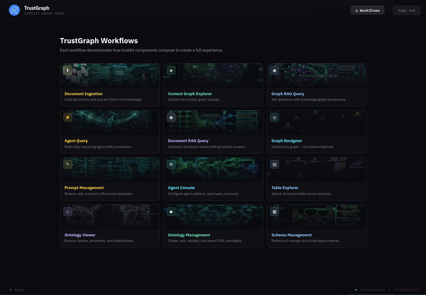 Workbench workflows page