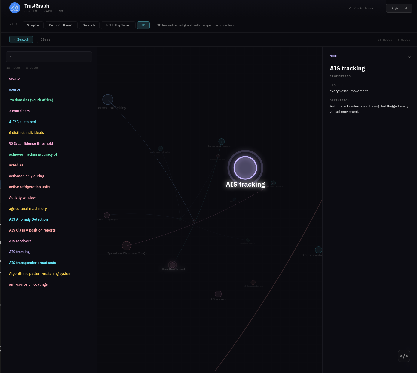 Graph Explorer with search results and node detail