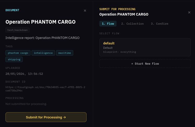 Select flow dialogue