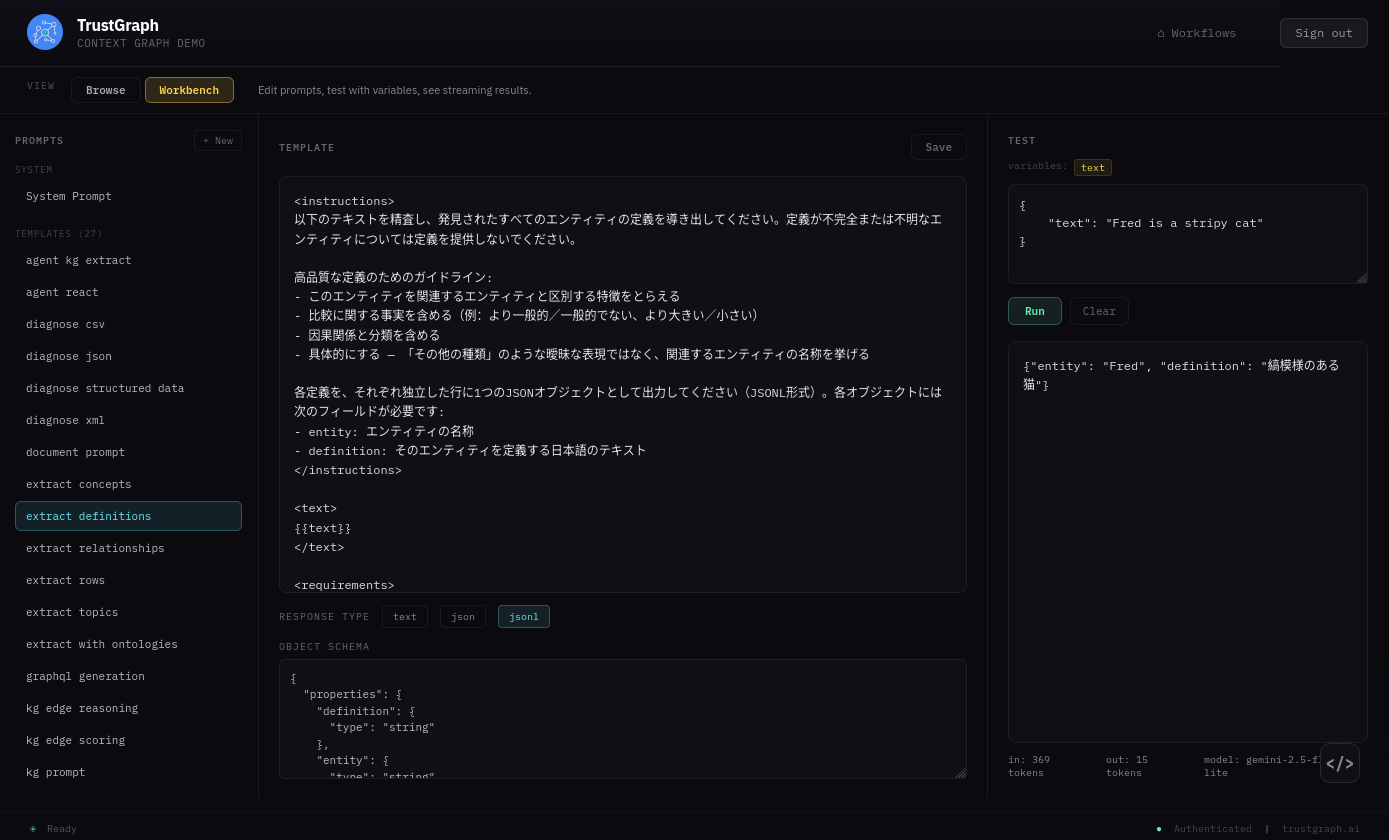 Extract definitions prompt translated to Japanese with Japanese output