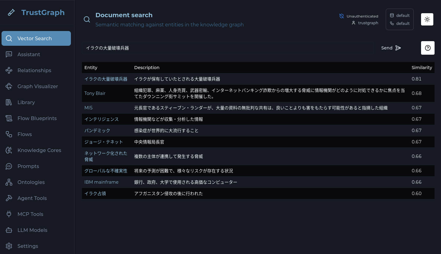Vector search using Japanese script