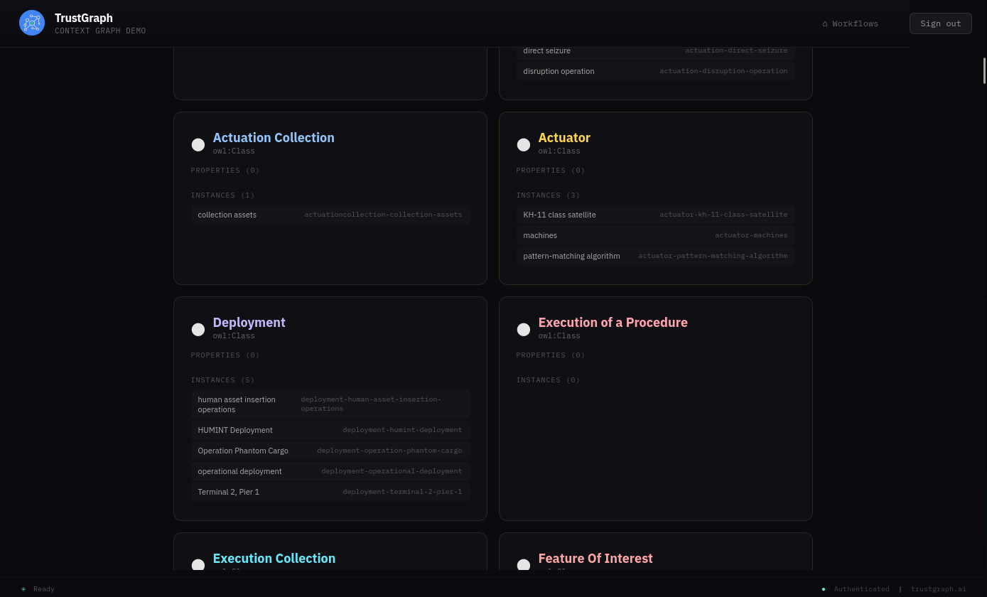 Ontology Viewer showing types and instances