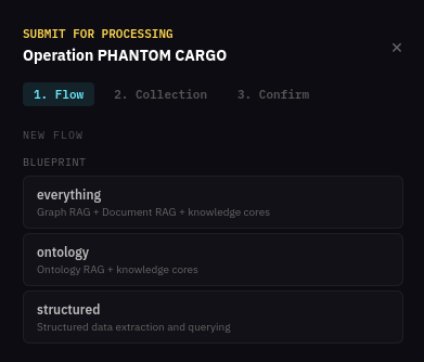 Flow blueprint selection